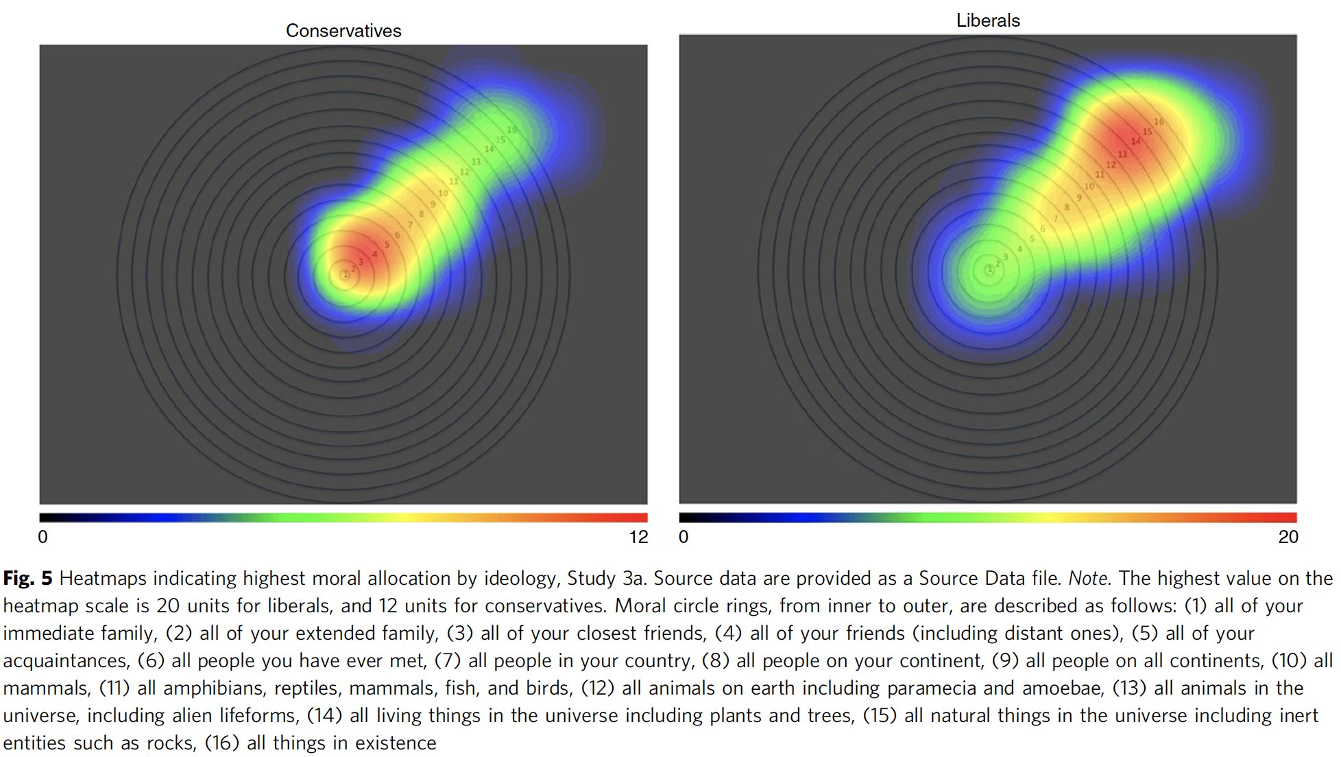 Heatmap of Empathy